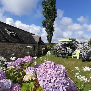 https://chambres-dhotes-de-lohantec.inbrittany.com